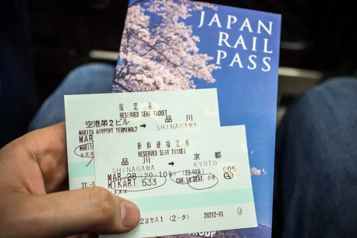 Japan Rail Pass JR Pass - transporte Japón